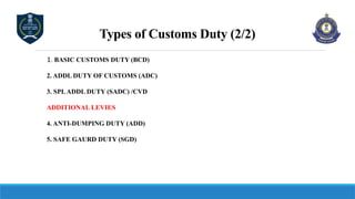 Customs Act, 1962 Overview in respect of office.pptx