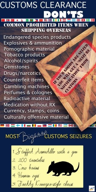 Commonly Prohibited Items When Shipping Overseas