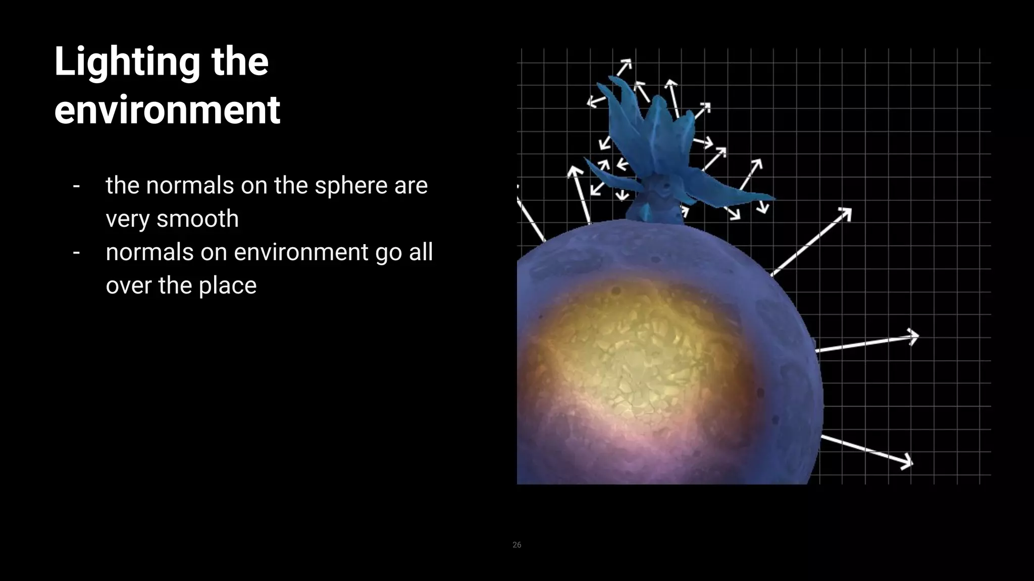 Lighting the
environment
- the normals on the sphere are
very smooth
- normals on environment go all
over the place
26
 