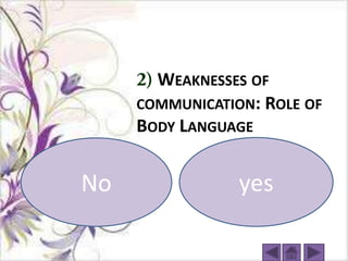 WEAKNESSES OF
     COMMUNICATION: ROLE OF
     BODY LANGUAGE


No               yes
 