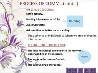 PROCESS OF COMM…(cntd…)
  EFFECTIVE DECODING:
  Listen actively,

  Reading information carefully,

  Avoid Confusion,

  Ask question for better understanding.

   The audience or individuals to whom we are sending the
   information.
   THE INFLUENCE FOR RECEIVER:
   The prior knowledge can influence the receiver’s
   understanding of the message.

   Blockages in the receiver’s mind.

   The surrounding disturbances.
 
