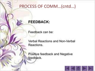 PROCESS OF COMM…(cntd…)


   FEEDBACK:

   Feedback can be:

   Verbal Reactions and Non-Verbal
   Reactions.

   Positive feedback and Negative
   feedback.
 