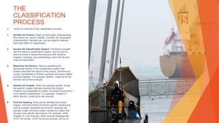 Customs Issues and Procedure Part 3.pptx
