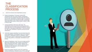 Customs Issues and Procedure Part 3.pptx