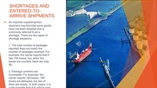SHORTAGES AND
ENTERED-TO-
ARRIVE SHIPMENTS
▶ An importer unpacking their
shipment may find that some goods
have not been shipped; this is
commonly referred to as a
shortage. There are two types of
shortage situations:
1. The total number of packages
reported does not match the
number of packages received. For
example, the carrier reports that it
has 100 boxes, but, when the
boxes are counted, there are only
99.
2. Package contents are
incomplete. For example, the
carrier reports 100 boxes, 100
boxes are delivered, but two of
them are empty. In both cases, it is
This Photo by Unknown Author is licensed under CC BY-NC
 