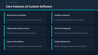 Custom Software Development: Tailored Technology Solutions for Business ...