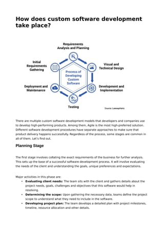 Custom Software Development: Types, Applications and Benefits.pdf