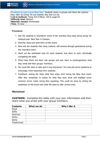 www.teachingenglish.edu.vn Page 1
Customs on your Lunar New Year: Students works in groups and share the customs
they often do during Tet and whether they like it or not.
Link to textbook: Tieng Anh 6 (New), Unit 6, page 63.
Difficulty level: Medium
Materials needed: Worksheets
Time: 15 mins
Procedure:
1. Ask the students to brainstorm some of the activities they enjoy doing during Tet
holiday/Lunar New Year in Vietnam.
2. Elicit the ideas and write them on the board.
3. Now ask the students that many customs still remains through generations during
this important event.
4. Hand out the worksheet (one for each student). Ask them to work individually
completing the table.
5. When they finish, put them into groups and ask them to exchange/share what
they wrote with their groups’ members.
6. Go round the class to take part in any discussion. You may ask some questions to
encourage more responses from students.
7. Feedback: asking the class what they enjoy most during the New Year event.
After that, remember to praise for what they have done and highlight some
common errors made during their speaking. This could be done by writing the
sentences on the board and invite the class to offer correct ones.
Worksheet
CUSTOMS: Complete this table with your own information and then
share what you wrote with your group members.
Customs What we do Why I like it
Food
Gifts
Festival
Party
Daily
Traditional
 