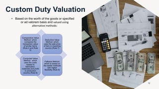 Customs_Roles_and_concept_in_India[1].pptx