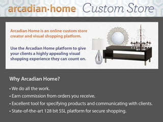 Custom Store: Your Brand, Your Home Decor and Lighting Offerings