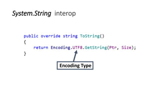 System.String interop
Encoding Type
 