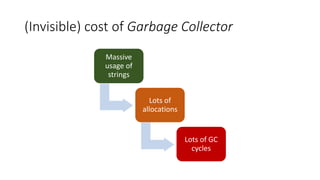 (Invisible) cost of Garbage Collector
Massive
usage of
strings
Lots of
allocations
Lots of GC
cycles
 