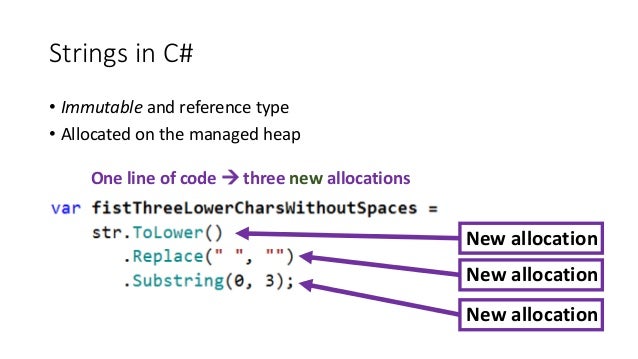 Strings, C# and Unmanaged Memory