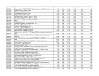 Custom Tariff 2022 - 2023 BD-1.pdf