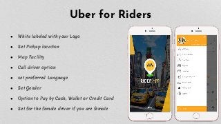 Uber for Riders
● White labeled with your Logo
● Set Pickup location
● Map Facility
● Call driver option
● set preferred Language
● Set Gender
● Option to Pay by Cash, Wallet or Credit Card
● Set for the female driver if you are female
 