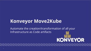 Automate the creation/transformation of all your
Infrastructure as Code artifacts
Konveyor Move2Kube
1
 