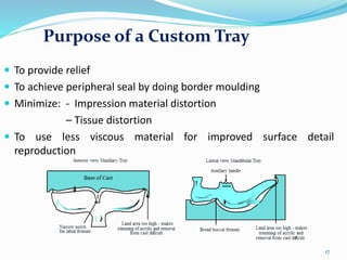 CUSTOM TRAYS AND SPACER DESIGNS.pptx