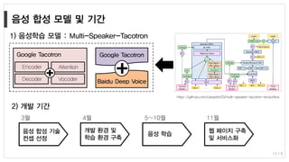 2) 개발 기간
음성 합성 기술
컨셉 선정
3월
1) 음성학습 모델 : Multi-Speaker-Tacotron
Baidu Deep Voice
Encoder
Decoder
Attention
Vocoder
Google Tacotron
개발 환경 및
학습 환경 구축
4월
음성 학습
5~10월
웹 페이지 구축
및 서비스화
11월
https://github.com/carpedm20/multi-speaker-tacotron-tensorflow
Google Tacotron
13 / 8
 