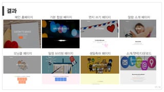 17 / 8
메인 홈페이지 기본 합성 페이지 편지 쓰기 페이지 알람 소개 페이지
소개/연락/다운로드모닝콜 페이지 일정 브리핑 페이지 생일축하 페이지
 