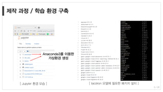 3 / 20
[ Jupyter 환경 모습 ]
Anaconda3를 이용한
가상환경 생성
[ tacotron 모델에 필요한 패키지 설치 ]
 