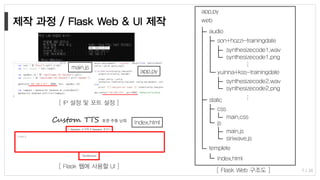 7 / 20
[ IP 설정 및 포트 설정 ]
app.py
main.js
[ Flask 웹에 사용할 UI ]
Index.html
app.py
web
audio
son+hozzi-trainingdate
synthesizecode1.wav
synthesizecode1.png
…
yuinna+kss-trainingdate
synthesizecode2.wav
synthesizecode2.png
…
static
css
main.css
js
templete
Index.html
main.js
siriwave.js
[ Flask Web 구조도 ]
 