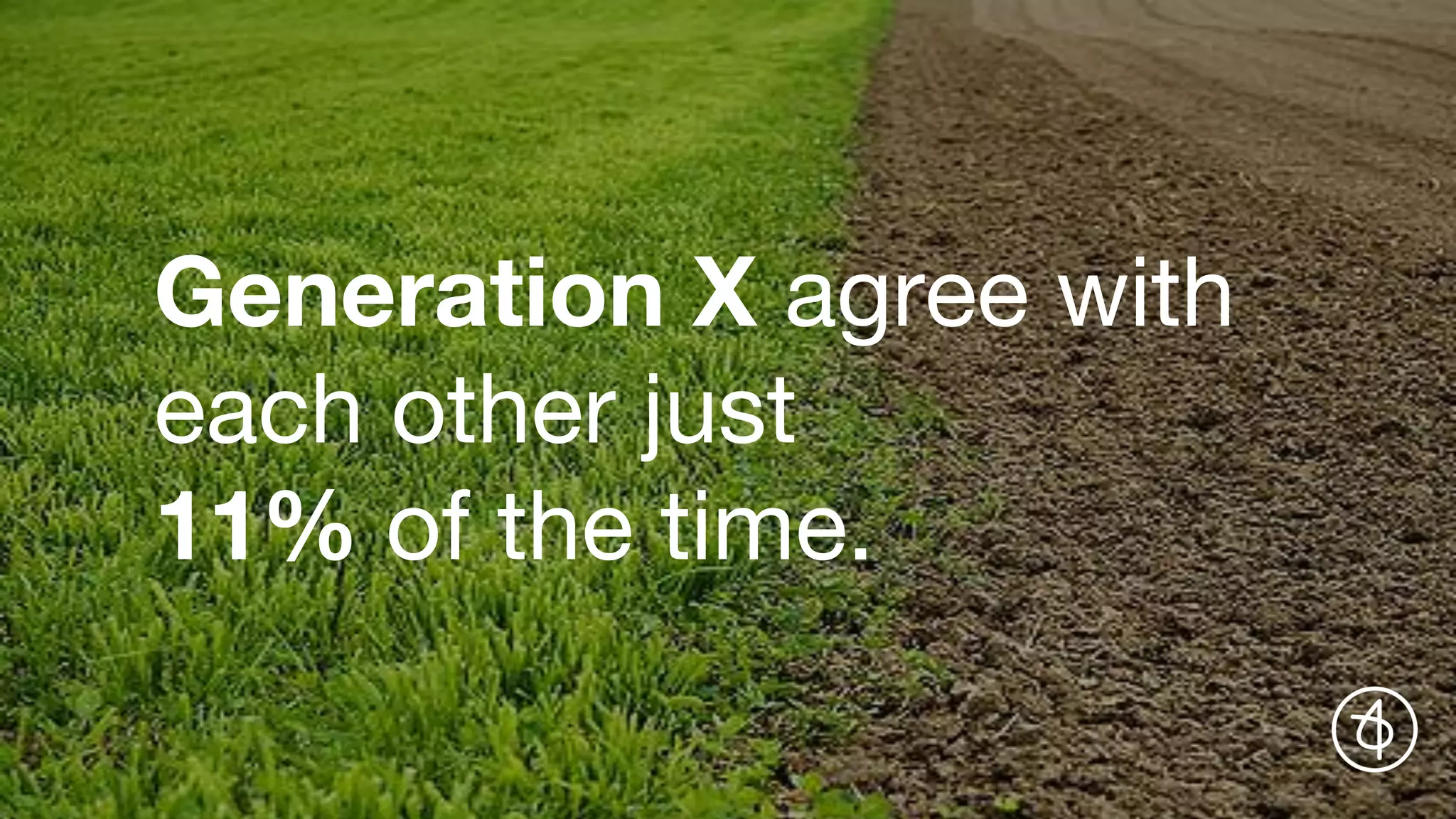 Generation X agree with
each other just
11% of the time.
 