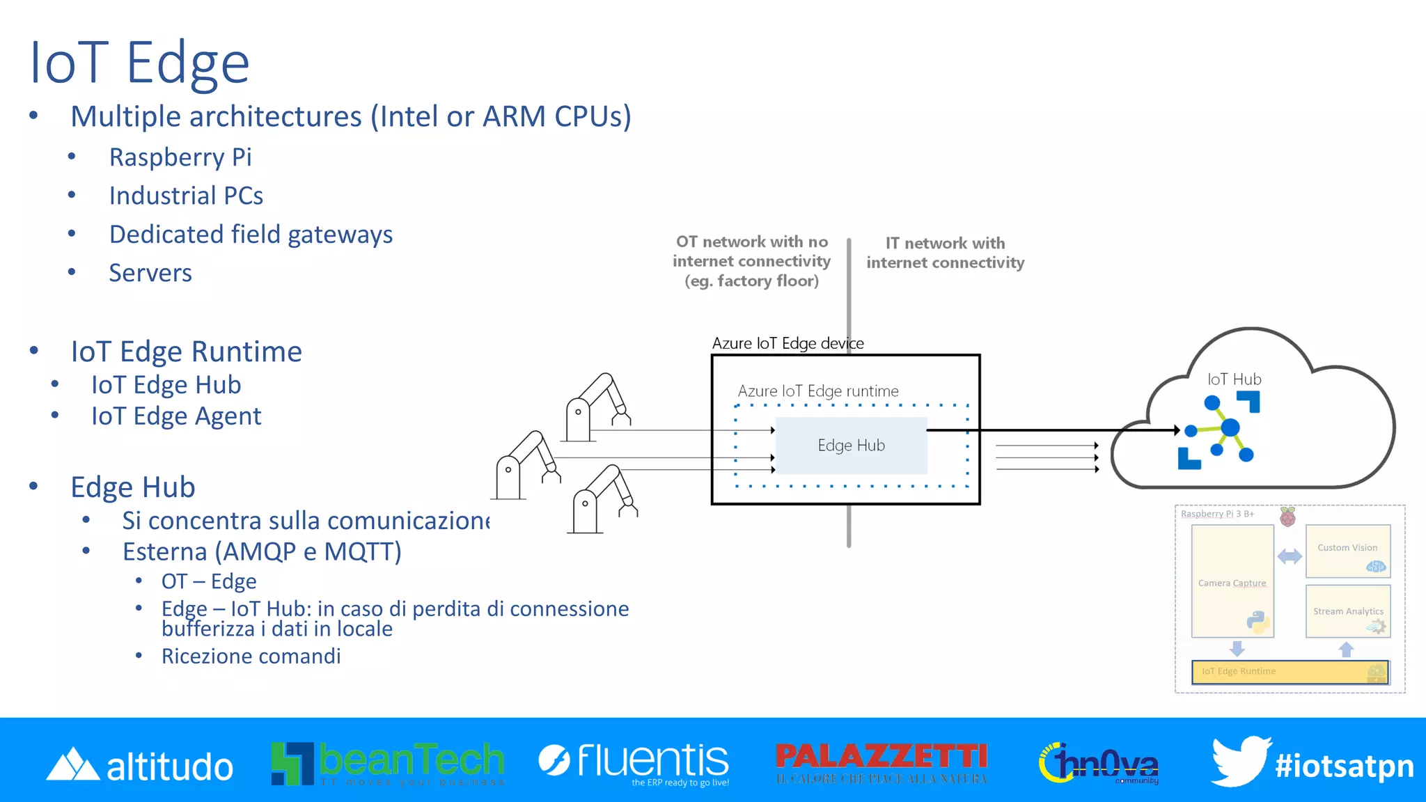 #iotsatpn
IoT Edge
• Multiple architectures (Intel or ARM CPUs)
• Raspberry Pi
• Industrial PCs
• Dedicated field gateways
• Servers
• IoT Edge Runtime
• IoT Edge Hub
• IoT Edge Agent
• Edge Hub
• Si concentra sulla comunicazione
• Esterna (AMQP e MQTT)
• OT – Edge
• Edge – IoT Hub: in caso di perdita di connessione
bufferizza i dati in locale
• Ricezione comandi
 