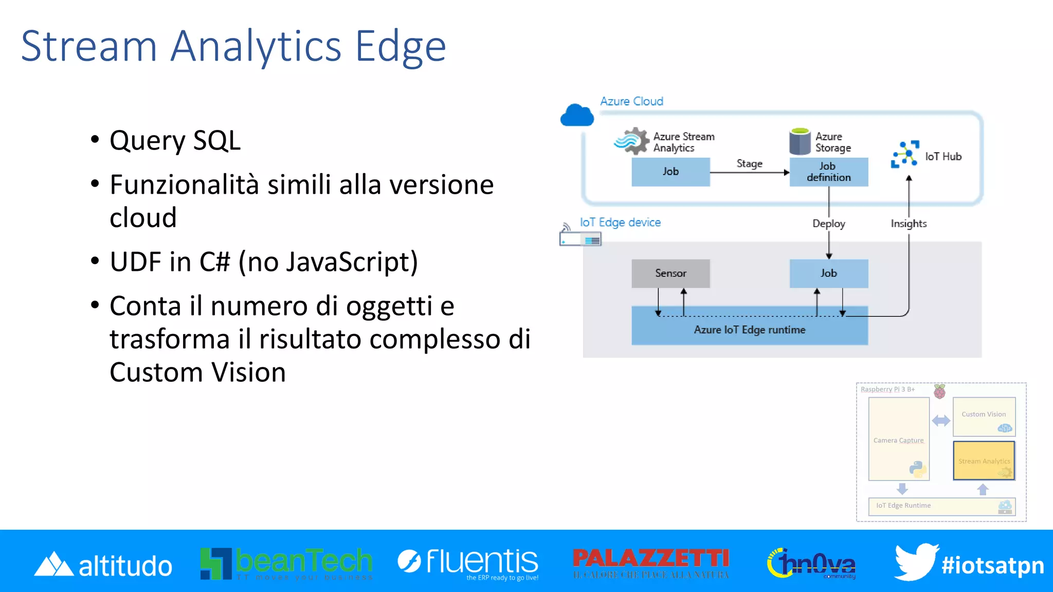 #disatpn#iotsatpn
Stream Analytics Edge
• Query SQL
• Funzionalità simili alla versione
cloud
• UDF in C# (no JavaScript)
• Conta il numero di oggetti e
trasforma il risultato complesso di
Custom Vision
 