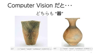 Computer Vision だと・・・
5
どちらも “器”
 