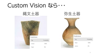 Custom Vision なら・・・
6
縄文土器 弥生土器
 