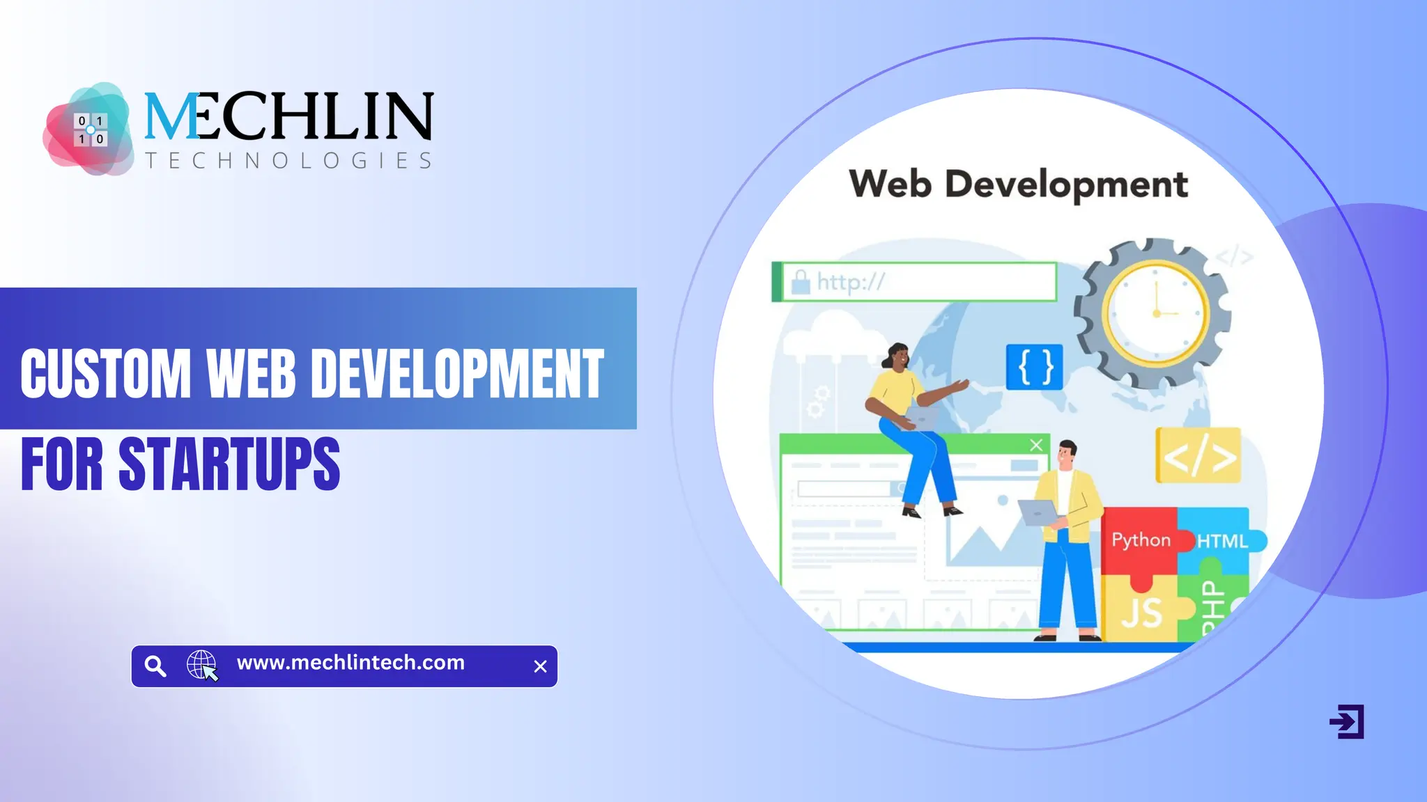 Custom Web Development for Startups - Mechlin.pdf