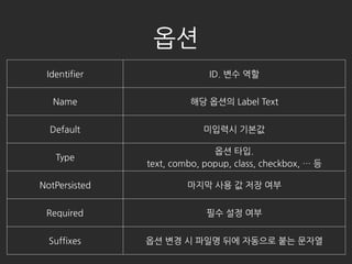 ??
Identifier ID. ?? ??
Name ?? ??? Label Text
Default ???? ???
Type
?? ??.
text, combo, popup, class, checkbox,  ?
NotPersisted ??? ?? ? ?? ??
Required ?? ?? ??
Suffixes ?? ?? ? ??? ?? ???? ?? ???
 