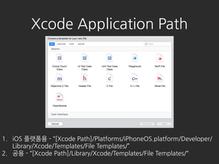 1. iOS ???? - [Xcode Path]/Platforms/iPhoneOS.platform/Developer/
Library/Xcode/Templates/File ձ𳾱ٱ/
2. ?? - [Xcode Path]/Library/Xcode/Templates/File Templates/
Xcode Application Path
 