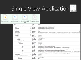 Single View Application
 