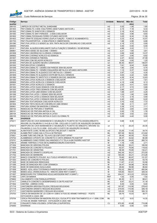 AGETOP - AGÊNCIA GOIANA DE TRANSPORTES E OBRAS - AGETOP 22/01/2014 - 16:30
Custo Referencial de Serviços Página: 28 de 30
Código
auxiliar
Serviço Unidade Material Mão-de-
obra
Total
260103 LIMPEZA DE ESTRUT.METAL.S/ANDAIME m2 0,02 1,58 1,60
261503 PINT.ESMALTE 2 DEM. ESQ.FERRO (SEM FUNDO ANTICOR.) m2 2,15 7,18 9,33
261502 PINT.ESMALTE S/ANTICOR 2 DEMAOS m2 2,16 8,34 10,50
261550 PINT.ESMALTE SINT.PAREDES - 2 DEM.C/SELADOR m2 3,62 4,98 8,60
261602 PINT.ESMALTE/ESQUAD.FERRO C/FUNDO ANTICOR. m2 3,25 8,34 11,59
261603 PINT.GRAFITE ESQUAD.FERRO (DUPLA FUNÇÃO - FUNDO E ACABAMENTO) m2 2,23 8,34 10,57
261703 PINT.POLIESPORTIVA - 2 DEM.(PISOS E CIMENTADOS) m2 1,68 4,98 6,66
261090 PINT.PVA LATEX 2 D SENDO 2a. 50% TINTA INCOLOR COM BRILHO C/SELADOR m2 2,18 3,72 5,90
260000 PINTURA 0,00 0,00 0,00
261611 PINTURA ALQUÍDICA BRILHANTE DUPLA FUNÇÃO 2 DEMÃOS = 50 MÍCRONS m2 4,89 2,22 7,11
260801 PINTURA A BASE DE SILICONE 1 DEMAO m2 2,21 1,60 3,81
261608 PINTURA C/BORRACHA CLORADA 2 DEMAOS m2 3,69 9,68 13,37
260902 PINTURA C/VERNIZ ACRILICO-02 DEMAOS m2 3,67 2,95 6,62
261607 PINTURA CERAMICA P/BEIRAL m2 2,47 24,62 27,09
261005 PINTURA COM SELADOR ACRILICO m2 0,65 0,55 1,20
261605 PINTURA DE QUADRO NEGRO C/EMASSAM. Un 59,30 89,67 148,97
261002 PINTURA EPOXI 3 DEMÃOS m2 7,81 8,04 15,85
261548 PINTURA ESMALTE 1 DEMÃO EM PAREDE SEM SELADOR m2 1,80 2,94 4,74
261504 PINTURA ESMALTE 1 DEMÃO ESQUADRIA METALICA S/FUNDO ANTICORR. m2 1,12 5,37 6,49
261610 PINTURA ESMALTE ALQUIDICO EST.METALICA 1 DEMAO m2 2,97 1,33 4,30
261609 PINTURA ESMALTE ALQUIDICO ESTR.METALICA 2 DEMAOS m2 4,63 2,22 6,85
261560 PINTURA ESMALTE SINTETICO 2 DEMÃOS EM ESQ. MADEIRA m2 4,29 8,34 12,63
261000 PINTURA LATEX ACRILICA 2 DEMAOS C/SELADOR m2 3,17 4,44 7,61
260909 PINTURA LATEX ACRILICA 3 DEMAOS C/SELADOR m2 4,15 4,98 9,13
261001 PINTURA LATEX ACRILICO 2 DEMAOS m2 2,52 4,41 6,93
261302 PINTURA LATEX DUAS DEMAOS COM SELADOR m2 2,17 3,72 5,89
261303 PINTURA LATEX TRES DEMAOS COM SELADOR m2 2,85 4,41 7,26
261006 PINTURA LATEX UMA DEMAO COM SELADOR m2 1,68 2,57 4,25
261306 PINTURA PVA LATEX 1 DEMAO SEM SELADOR m2 1,03 1,95 2,98
261307 PINTURA PVA LATEX 2 DEMAOS SEM SELADOR m2 1,72 3,18 4,90
261308 PINTURA PVA LATEX 3 DEMAOS SEM SELADOR m2 2,40 3,80 6,20
260601 PINTURA TEXTURIZADA C/SELADOR ACRILICO m2 3,70 4,02 7,72
261604 PINTURA TINTA INCOLOR COM BRILHO UMA DEMAO m2 1,96 2,11 4,07
260901 PINTURA VERNIZ EM MADEIRA 2 DEMAOS m2 3,39 3,72 7,11
260102 REMOCAO DE PINTURA A TEMPERA m2 0,00 2,64 2,64
260101 REMOCAO DE PINTURA ANTIGA A CAL m2 0,00 1,76 1,76
260104 REMOCAO DE PINTURA ANTIGA A LATEX m2 0,00 3,52 3,52
260105 REMOCAO DE PINTURA ANTIGA A OLEO OU ESMALTE m2 0,69 4,40 5,09
189 DIVERSOS
270211 ABERTURA DE CAVA 60X60X60CM C/ ADUBAÇÃO E PLANTIO DE FOLHAGEM,ARBUSTO,
ÁRVORE OU PALMEIRA C/ H=0,50 A 0,70M - EXCLUSO O CUSTO DE AQUISIÇÃO DA MUDA
un 0,68 8,39 9,07
270212 ABERTURA DE CAVA 80X80X80CM C/ ADUBAÇÃO E PLANTIO DE ARBUSTO, ÁRVORE OU
PALMEIRA C/ H=0,70 A 2,00M - EXCLUSO O CUSTO DE AQUISIÇÃO DA MUDA
un 4,12 20,23 24,35
270620 ALAM.POSTE CONC.TB.IND.2a.OPCAO 2"#2,28 DUP.T 150X7M m2 23,29 11,45 34,74
270706 ALAMB.PROT.CANO GALV.2"H=4.4 M PINTADO ML 357,09 56,53 413,62
270621 ALAMB.TUBO IND.2"#2,28- TELA #12 QD.ESP.EXIST.S/PINT. m2 29,45 45,55 75,00
270702 ALAMBRADO C/POSTE DE CONCRETO E CINTA ARMADA PD.AGETOP m 48,37 32,62 80,99
270701 ALAMBRADO CANO FERRO GALVANIZADO 2" E TELA H=2M PADRÃO AGETOP ML 231,09 34,65 265,74
270619 ARAME FARPADO 3 FIOS EM ALAMBRADO/MURO EXISTENTE M 1,16 1,55 2,71
271304 BANCADA DE ARDOSIA POLIDA m2 155,29 30,21 185,50
271609 BANCADA DE CONCRETO POLIDO m2 42,57 75,85 118,42
271701 BANCADA DE GRANITINA m2 58,36 75,85 134,21
271608 BANCADA DE GRANITO C/ESPELHO m2 242,34 30,21 272,55
271702 BANCADA DE MARMORE m2 183,05 30,21 213,26
271307 BANCO CONCRETO POLIDO ALV.TIJOLO APARENTE ESC.20 SL M 70,60 60,97 131,57
271303 BANCO DE CONCRETO POLIDO ML 19,85 33,90 53,75
271305 BASE DE BANCADA REBOCADA ML 11,67 41,91 53,58
271306 BASE DE BANCADA REV.COM CERAMICA M 30,47 59,98 90,45
271302 BASE DE BANCADAS AZULEJADA ML 26,84 59,98 86,82
271509 BEBED. AZUL.ADULTO/CRIANCA PAREDE(SEM INST.H.SANIT.) M 152,22 298,72 450,94
271508 BEBED.AZUL.CRIANCA/ADULTO - NINCHO (SEM INST.H.SANIT.) M 145,83 183,51 329,34
271507 BEBEDOURO P/6 TORNEIRAS AZULEJADOS(SEM INST.H.SANIT.) Un 204,01 412,23 616,24
271500 CAFE DA MANHA REF 1,02 0,00 1,02
270602 CALCAMENTO COM PARALELEPIPEDO m2 60,30 8,11 68,41
271417 CANALETA CONCRETO DESEMPENADO 5 CM PD.AGETOP ML 8,97 22,21 31,18
271502 CANTINA - (OBRAS CIVIS) RF 6,00 0,00 6,00
271716 CANTONEIRA ARDOSIA POLIDA 2 REGUAS BOLEADAS m2 167,87 110,56 278,43
271718 CANTONEIRA GRANITO REGUAS BOLEADAS m2 215,63 110,56 326,19
271717 CANTONEIRA MARMORE E REGUAS BOLEADAS m2 195,63 110,56 306,19
270703 CERCA EM MADEIRA DE LEI COM H=1,50M E 9 FIOS DE ARAME FARPADO - POSTE
ESTICADOR A CADA 16M
ML 29,74 10,03 39,77
270704 CERCA PROVISÓRIA EM MADEIRA ROLIÇA ( EUCALIPTO SEM TRATAMENTO) H = 1,50M, COM
9 FIOS DE ARAME FARPADO - ESTICADOR A CADA 16M
ML 5,27 9,03 14,30
271103 CONJUNTO PARA VOLEIBOL C/PINTURA (2 SUPORTES) CJ 672,00 43,98 715,98
270000 DIVERSOS 0,00 0,00 0,00
SCO - Sistema de Custos e Orçamentos AGETOP
 