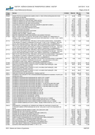 AGETOP - AGÊNCIA GOIANA DE TRANSPORTES E OBRAS - AGETOP 22/01/2014 - 16:30
Custo Referencial de Serviços Página: 29 de 30
Código
auxiliar
Serviço Unidade Material Mão-de-
obra
Total
270205 GRADE PROTECAO 50X50CM EM CAIBRO COM H=1,70M E RIPAS ESPAÇADAS EM 10CM -
PARA MUDA DE ARVORE
Un 92,08 24,62 116,70
270206 IRRIGACAO P/30 DIAS / AREA PLANTADA m2 0,63 0,66 1,29
271801 LADRILHO HIDRAULICO COR NATURAL (SEM LASTRO) m2 46,13 15,00 61,13
271803 LADRILHO HIDRAULICO DE DUAS CORES (S/LASTRO) m2 71,75 15,00 86,75
271802 LADRILHO HIDRAULICO DE UMA COR (S/LASTRO) m2 57,37 15,00 72,37
271409 LAVATORIO ACO INOX SOBRE COCHO DE CONCRETO (SEM INST.H.SANIT.) ML 741,54 102,86 844,40
271853 LETRA CAIXA LATAO AMARELO COLOCADA ML 290,00 0,00 290,00
271850 LETRA CAIXA CH.GALVANIZ.PINTADA COLOCADA ML 178,57 0,00 178,57
271851 LETRA CAIXA INOX COLOCADA ML 225,00 0,00 225,00
271852 LETRA CAIXA INOX ESCOVADO COLOCADA ML 225,00 0,00 225,00
270502 LIMPEZA C/ACIDO MURIATICO (1:6) m2 0,30 2,29 2,59
270501 LIMPEZA FINAL DE OBRA - (OBRAS CIVIS) m2 0,04 0,88 0,92
270802 MASTRO P/BANDEIRA FERRO GALVANIZADO 3UN (ASSENT.PINTADO) CJ 770,81 131,93 902,74
271708 MEIO FIO 7X20X100CM PD. AGETOP EM ALVEN.TIJOLO COMUM 1/4 V. REBOCADO(1CI:
3ARMLC), PINT. A CAL 2 DEMÃOS (INCLUSO ESCAV./APILOAM./REAT. E CONC. FC28 = 10MPA
P/ ASSENTAM./CHUMBAMENTO)
m 11,14 14,73 25,87
271714 MEIO FIO PD. AGETOP EM CONC. PRÉ MOLD. RETO/CURVO (5X25X100CM), FC28=20MPA
COM ARGAM.(1CI:3ARMLC) P/ARREMATE DO REJUNT. E PINT. A CAL 2 DEMÃOS - INCLUSO
ESCAV./APILOAM./REATERRO E CONC.FC28= 10MPA P/ ASSENTAM. E CHUMBAMENTO
m 4,59 6,25 10,84
271711 MEIO FIO PD. AGETOP EM CONC. PRÉ MOLD. RETO/CURVO (9v12X25X100CM), C/ SARJETA (
13X10v12CM)FC28=20MPA COM ARGAM.(1CI:3ARMLC) P/ARREMATE DO REJUNT. - INCLUSO
ESCAV./APILOAM./REATERRO E CONC.FC28= 10MPA P/ ASSENTAM. E CHUMBAMENTO
m 11,80 12,87 24,67
271712 MEIO FIO PD. AGETOP EM CONC. PRÉ MOLD. RETO/CURVO (9v12X25X100CM), C/ SARJETA (
13X10v12CM)FC28=30MPA COM ARGAM.(1CI:3ARMLC) P/ARREMATE DO REJUNT. - INCLUSO
ESCAV./APILOAM./REATERRO E CONC.FC28= 10MPA P/ ASSENTAM. E CHUMBAMENTO
m 12,22 12,87 25,09
271713 MEIO FIO PD. AGETOP EM CONC. PRÉ MOLD. RETO/CURVO (9v12X30X100CM), FC28=30MPA
COM ARGAM.(1CI:3ARMLC) P/ARREMATE DO REJUNT. - INCLUSO ESCAV./APILOAM./
REATERRO E CONC.FC28= 10MPA P/ ASSENTAM. E CHUMBAMENTO
M 9,95 10,91 20,86
271715 MEIO FIO PD. AGETOP EM CONC. PRÉ MOLD. RETO/CURVO (9v12X30X100CM), FC28=20MPA
COM ARGAM.(1CI:3ARMLC) P/ARREMATE DO REJUNT. - INCLUSO ESCAV./APILOAM./
REATERRO E CONC.FC28= 10MPA P/ ASSENTAM. E CHUMBAMENTO
ML 9,59 10,91 20,50
271408 MICTORIO ACO INOX SOBRE COCHO DE CONCRETO(SEM INST.H.SANIT.) ML 743,62 50,57 794,19
270310 MURO DE ALVENARIA TIJOLO FURADO 1/2 VEZ ( H=2,00M) COM FUNDAÇÃO - SEM
REVESTIMENTOS (PADRÃO AGETOP)
m2 38,51 28,18 66,69
270312 MURO DE ALVENARIA TIJOLO FURADO 1/2 VEZ ( H=2,50M) COM FUNDAÇÃO - SEM
REVESTIMENTOS (PADRÃO AGETOP)
m2 37,05 27,82 64,87
270314 MURO DE ALVENARIA TIJOLO FURADO 1/2 VEZ ( H=3,00M) COM FUNDAÇÃO - SEM
REVESTIMENTOS (PADRÃO AGETOP)
m2 38,10 28,37 66,47
270811 OBELISCO P/PLACA DE INAUGURACAO - PADRAO AGETOP Un 109,03 263,08 372,11
270215 PAVIMENTO EM CONCRETO TIPO CONCREGRAMA/PISOGRAMA/PATIOGRAMA ( PLANTIO DA
GRAMA INCLUSO)
m2 34,85 5,55 40,40
270236 PAVIMENTO INTERTRAVADO ESPESSURA DE 10CM E FCK = 35 MPA m2 45,15 6,14 51,29
270230 PAVIMENTO INTERTRAVADO ESPESSURA DE 4CM E FCK = 20 MPA m2 25,61 6,14 31,75
270232 PAVIMENTO INTERTRAVADO ESPESSURA DE 6CM E FCK = 35 MPA m2 32,45 6,14 38,59
270234 PAVIMENTO INTERTRAVADO ESPESSURA DE 8CM E FCK = 35 MPA m2 40,05 6,14 46,19
270601 PAVIMENTO INTERTRAVADO SEXTAVADO (BLOKRET) - 10 CM FCK=35 MPA PRE-FABR. m2 49,03 6,14 55,17
270504 PAVIMENTO INTERTRAVADO SEXTAVADO (BLOKRET) - 6 CM PRE-FABR.FCK 18 MPA m2 31,65 6,14 37,79
270503 PAVIMENTO INTERTRAVADO SEXTAVADO (BLOKRET) - 8 CM PRE-FABR.FCK 22 MPA m2 38,65 6,14 44,79
270809 PLACA DE INAUGURACAO ACO ESCOVADO 42X60 CM Un 260,32 3,08 263,40
270804 PLACA DE INAUGURACAO ACO ESCOVADO 80 X 120 CM un 1.090,32 3,08 1.093,40
270810 PLACA DE INAUGURACAO ACO ESCOVADO 80 X 60 CM Un 420,32 3,08 423,40
270805 PLACA DE INAUGURAÇÃO EM DURALUMÍNIO 42 X 60 CM Un 320,32 3,08 323,40
270806 PLACA DE INAUGURAÇÃO EM DURALUMÍNIO 80 X 60 CM Un 550,32 3,08 553,40
270807 PLACA INAUGURACAO ACO INOXIDAVEL (60X40) Un 260,00 5,27 265,27
270808 PLACA INAUGURACAO ACO INOXIDAVEL (40 X 25) Un 110,00 5,27 115,27
270202 PLANTIO GRAMA BATATAIS MUDA C/IRRIG.E TERRA VEG.(OC) A<11.000M2 m2 1,30 6,09 7,39
270207 PLANTIO GRAMA BATATAIS PLACA C/IRRIG.ADUBO,TER.VEG.(OC) A<11.000M2 m2 3,41 4,59 8,00
270105 PLANTIO GRAMA BATATAIS PLACA C/IRRIG.P/CAMPO FUTEBOL (OC) A<11.000M2 m2 7,00 0,00 7,00
270210 PLANTIO GRAMA ESMERALDA PLACA C/ IRRIG., ADUBO,TERRA VEGETAL (O.C.) A<11.000,
00M2
m2 4,57 4,14 8,71
270213 PREPARAÇÃO C/ ADUBAÇÃO DO TERRENO EM FORMA DE CANTEIRO E PLANTIO DE
FORRAÇÃO AMBOS C/PROFUNDIDADE DE 30 CM - EXCLUSO O CUSTO DE AQUISIÇÃO DA
MUDA
m2 0,85 9,35 10,20
271208 QD.GIZ EMBOCO/LAM.MELAMINICO COMPL.-ESC.2000 6,87X1,39M Un 507,07 517,77 1.024,84
271204 QUADRO DE GIZ (1,36 X 6,20) ESC. 20 SALAS Un 524,36 299,13 823,49
271201 QUADRO DE GIZ (5,0X1,20 M C/EMBOÇO PINTURA COMPLETO) Un 220,92 299,13 520,05
271210 QUADRO DE GIZ EMBOÇO/PINTURA COMPLETO m2 36,78 49,86 86,64
270603 REDE PROTECAO DE NYLON COM GANCHOS E BUCHAS S8 m2 16,50 1,80 18,30
271710 SUBSTITUIÇÃO COM MADEIRA DE LEI E PINTURA PARA TABELA BASQUETE Un 319,86 80,68 400,54
270892 SUP. Fº Gº REMOVIVEL P/TAB.BASQ.ASSENT.PINTADA CJ 4.540,19 528,23 5.068,42
270890 SUP.ARTICULAVEL TUBO IND.P/TAB.BASQ.ASSENT.PINT.2 UN CJ 4.373,70 1.361,35 5.735,05
270889 SUP.PAD.TAB.BASQUETE "U" ENREJECIDO- 2 UN (ASSENT.PINT.) CJ 3.427,03 741,62 4.168,65
270891 SUP.TUBO INDUST. REMOVIVEL P/TAB.BASQ.ASSENT.PINTADA CJ 2.100,32 432,39 2.532,71
271605 SUPORTE PARA BANCADA EM FERRO "T" 1/8" X 1 1/4" Un 5,81 5,28 11,09
SCO - Sistema de Custos e Orçamentos AGETOP
 