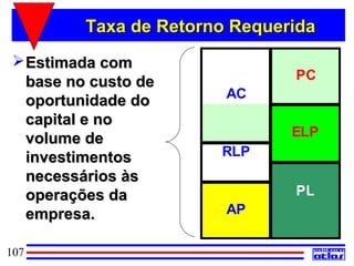 Taxa de Retorno Requerida
  Estimada com
   base no custo de             PC
                         AC
   oportunidade do
   capital e no
   volume de                    ELP
   investimentos        RLP
   necessários às
   operações da                 PL
   empresa.              AP

107
 