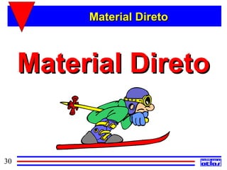 Material Direto



     Material Direto


30
 