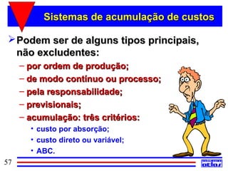 Sistemas de acumulação de custos

  Podem ser de alguns tipos principais,
   não excludentes:
     – por ordem de produção;
     – de modo contínuo ou processo;
     – pela responsabilidade;
     – previsionais;
     – acumulação: três critérios:
       • custo por absorção;
       • custo direto ou variável;
       • ABC.
57
 