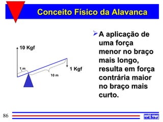 Conceito Físico da Alavanca

                                 A aplicação de
                                  uma força
     10 Kgf
                                  menor no braço
                                  mais longo,
     1m                 1 Kgf     resulta em força
                 10 m
                                  contrária maior
                                  no braço mais
                                  curto.

86
 