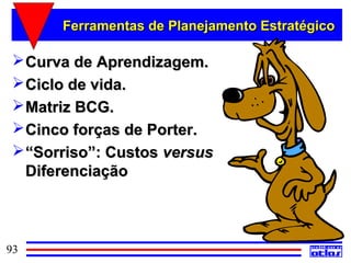 Ferramentas de Planejamento Estratégico

  Curva de Aprendizagem.
  Ciclo de vida.
  Matriz BCG.
  Cinco forças de Porter.
  “Sorriso”: Custos versus
   Diferenciação



93
 
