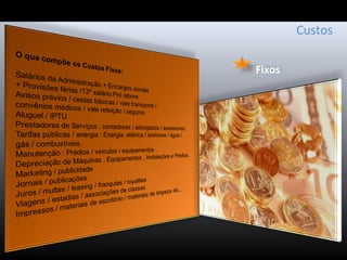 Fixos
Custos
 