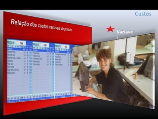 Variáve
l
Custos
 