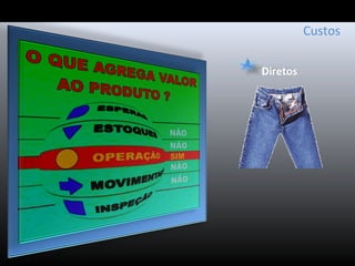 Diretos
Custos
 