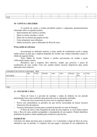 Total
10 - CONTAS A RECEBER
O controle de contas a receber possibilita manter o empresário permanentemente
informado sobre os seguintes pontos:
- Qual montante dos valores a receber;
- Quais as contas vencidas e vencer;
- Quais são os clientes que pagam em dia;
- Como programar suas cobranças;
- Dados necessários para a elaboração do fluxo de caixa.
Prazo médio de cobrança
Inversamente ao indicador anterior, o prazo médio de recebimento revela o tempo
médio (meses ou dia) que a empresa despende em receber suas vendas realizadas a prazo. É
obtido da seguinte forma:
Prazo Médio de Venda: Valores a receber provenientes de vendas a prazo
x360/vendas anuais a prazo.
Ressalta-se que a empresa deve abreviar, sempre que possível, o prazo de
recebimento de suas vendas. Com isso, poderá manter recursos disponíveis para outras
aplicações mais rentáveis.
CONTROLE DE CONTAS A RECEBER MÊS:
DEVEDOR
data Nº doc. Portador vento Valor Data pto Juro ou
desc.
Total
Total
11 - FLUXO DE CAIXA
Fluxo de Caixa é a previsão de entradas e saídas de dinheiro de um período
determinado, bem como confronto dessa previsão com as operações realizadas.
O fluxo de caixa ou previsão de caixa, tem os seguintes objetivos:
- Prever com antecedência os períodos em que haverá necessidade de buscar recursos
financeiros fora da empresa;
- Fornecer informações corretas para a tomada de decisões no setor de finanças.
O fluxo de caixa é uma fotografia da saúde de uma empresa, se você souber utilizar
bem o fluxo de caixa, poderá acompanhar o desempenho de seu negócio. Poderá identificar
problemas de gestão e tomar medidas para corrigi-los e preveni-los.
EXERCÍCIO
Com base nos dados previstos para os períodos 1,2 e 3 preencher o mapa de fluxo de caixa,
sabendo-se que no período 3 a empresa terá que pagar o principal de um empréstimo de
12
 
