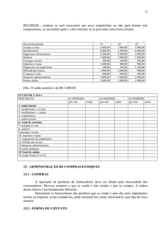 R$5.000,00 , analisar se será necessário um novo empréstimo ou não para honrar este
compromisso, se necessário qual o valor mínimo, se as previsões estiverem corretas.
Descrição/período 01 02 03
Vendas à vista 6.000,00 7.000,00 5.000,00
Recebimentos 4.000,00 3.500,00 4.000,00
Pagamento fornecedores 2.500,00 2.000,00 2.000,00
Salários 1.000,00 1.000,00 1.000,00
Encargos sociais 300,00 300,00 300,00
Impostos e taxas 1.000,00 800,00 900,00
Pagamento de empréstimo 100,00 100,00 5.100,00
Retirada dos sócios 1.000,00 1.000,00 900,00
Compras à vista 500,00 600,00 400,00
Despesas administrativas 3.000,00 3.000,00 3.000,00
Outras saídas 1.000,00 1.000,00 1.000,00
Obs.: O saldo anterior é de R$ 3.000,00
FLUXO DE CAIXA
DESCRIÇÃO 01 PERÍODO 02 PERÍODO 03 PERÍODO
previsto realiz. previsto realiz previsto realiz.
1- Saldo Inicial
2- recebimento v. à vista
3- recebimento v. a prazo
4- empréstimos
5- outras receita
6- Total de entradas
7- compras à vista
8- salários
9-encargos sociais
10- impostos e taxas
11- pagamento de empréstimo
12-retirada dos sócios
13-despesas administrativas
14-outras despesas
15-Total de saídas
16- Saldo Final (1+6-15)
12 - ADMINISTRAÇÃO DE COMPRAS/ESTOQUES
12.1 - COMPRAS
A aquisição de produtos de fornecedores deve ser ditada pela necessidade dos
consumidores. Deve-se comprar o que se vende e não vender o que se compra. A ordem
destes fatores é profundamente diferente.
Determinar os fornecedores dos produtos que se vende é uma das mais importantes
tarefas na empresa: como contatá-los, onde encontrá-los, como selecioná-lo, que tipo de risco
assumir.
12.2 - FORMA DE CONTATO
13
 