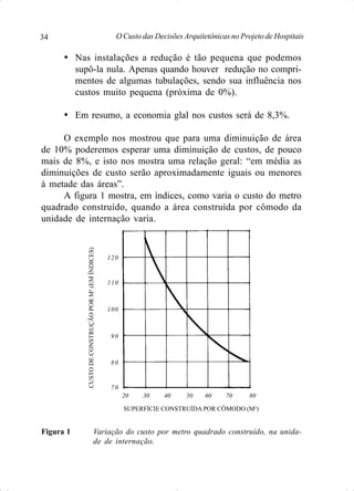 O Custo das Decisões Arquitetônicas no Projeto de Hospitais34
Ÿ Nas instalações a redução é tão pequena que podemos
supô-la nula. Apenas quando houver redução no compri-
mentos de algumas tubulações, sendo sua influência nos
custos muito pequena (próxima de 0%).
Ÿ Em resumo, a economia glal nos custos será de 8,3%.
O exemplo nos mostrou que para uma diminuição de área
de 10% poderemos esperar uma diminuição de custos, de pouco
mais de 8%, e isto nos mostra uma relação geral: “em média as
diminuições de custo serão aproximadamente iguais ou menores
à metade das áreas”.
A figura 1 mostra, em índices, como varia o custo do metro
quadrado construído, quando a área construída por cômodo da
unidade de internação varia.
Figura 1 Variação do custo por metro quadrado construído, na unida-
de de internação.
20 30 40 50 60 70 80
120
110
100
90
80
70
CUSTODECONSTRUÇÃOPORM²(EMÍNDICES)
SUPERFÍCIE CONSTRUÍDA POR CÔMODO (M²)
 