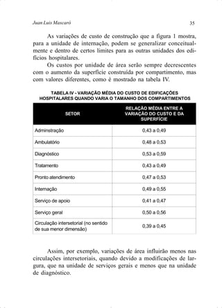 35Juan Luis Mascaró
As variações de custo de construção que a figura 1 mostra,
para a unidade de internação, podem se generalizar conceitual-
mente e dentro de certos limites para as outras unidades dos edi-
fícios hospitalares.
Os custos por unidade de área serão sempre decrescentes
com o aumento da superfície construída por compartimento, mas
com valores diferentes, como é mostrado na tabela IV.
Assim, por exemplo, variações de área influirão menos nas
circulações intersetoriais, quando devido a modificações de lar-
gura, que na unidade de serviços gerais e menos que na unidade
de diagnóstico.
TABELA IV - VARIAÇÃO MÉDIA DO CUSTO DE EDIFICAÇÕES
HOSPITALARES QUANDO VARIA O TAMANHO DOS COMPARTIMENTOS
SETOR
RELAÇÃO MÉDIA ENTRE A
VARIAÇÃO DO CUSTO E DA
SUPERFÍCIE
Adminstração 0,43 a 0,49
Ambulatório 0,48 a 0,53
Diagnóstico 0,53 a 0,59
Tratamento 0,43 a 0,49
Pronto atendimento 0,47 a 0,53
Internação 0,49 a 0,55
Serviço de apoio 0,41 a 0,47
Serviço geral 0,50 a 0,56
Circulação intersetorial (no sentido
de sua menor dimensão)
0,39 a 0,45
 