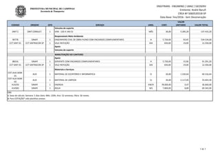 ENGITRANS - ENGIMIND / LMAZ / GEOSERV
Emitente: André Barufi
CREA Nº 5060520318-SP
Data Base: Fev/2016 - Sem Desoneração
CODIGO ORIGEM QTD SERVIÇO UNID. COEF.
VALOR
UNITARIO VALOR TOTAL
Veículos de suporte
DNIT C DNIT CONSULT. 1 VAN - 120 A 140 CV MÊS 26,00 5.285,20 137.415,20
Responsáveis Meio Ambiente
90778 SINAPI 1 ENGENHEIRO CIVIL DE OBRA PLENO COM ENCARGOS COMPLEMENTARES H 5.720,00 93,45 534.534,00
CCT-SINT-01 CCT-SINTRACON SP 1 VALE-REFEIÇÃO DIA 650,00 19,00 12.350,00
Apoio
Veículos de suporte
MANUTENÇÃO DO CANTEIRO
Apoio
88316 SINAPI 1 SERVENTE COM ENCARGOS COMPLEMENTARES H 5.720,00 15,96 91.291,20
CCT-SINT-01 CCT-SINTRACON SP 1 VALE-REFEIÇÃO DIA 650,00 19,00 12.350,00
Materiais e Serviços
COT-AUX-ADM-
01
AUX 1 MATERIAL DE ESCRITÓRIO E INFORMÁTICA CJ 26,00 1.550,64 40.316,64
COT-AUX-ADM-
02
AUX 1 MATERIAL DE LIMPEZA CJ 26,00 2.117,05 55.043,30
A14250 SINAPI 1 ENERGIA KW/H 78.000,00 0,47 36.660,00
A14583 SINAPI 1 ÁGUA M3 7.800,00 8,89 69.342,00
OBS
1. base de cálculo: Semana: 5 dias úteis; Mês: 220h; Ano: 52 semanas; Obra: 36 meses.
2. Para COTAÇÃO² vide planilhas anexas
3 de 3
 