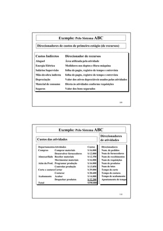 Exemplo: Pelo Sistema ABC
 Direcionadores de custos de primeiro estágio (de recursos)


Custos Indiretos          Direcionador de recursos
Aluguel                   Área utilizada pela atividade
Energia Elétrica          Medidores nos deptos e Hora-máquina
Salários Supervisão       folha de pagto, registro de tempo e entrevista
Mão-de-obra indireta      folha de pagto, registro de tempo e entrevista
Depreciação               Valor dos ativos depreciáveis usados pelas atividades
Material de consumo       Direta às atividades conforme requisições
Seguros                   Valor dos bens segurados



                                                                           109




                    Exemplo: Pelo Sistema ABC
                                                          Direcionadores
 Custos das atividades                                    de atividades

  DepartamentosAtividades                    Custos       Direcionadores
  Compras        Comprar materiais           $ 16.000     Num. de pedidos
                 Desenvolver fornecedores    $ 12.000     Num de fornecedores
  Almoxarifado Receber materiais             $ 12.350     Num de recebimentos
                 Movimentar materiais        $ 16.000     Num de requisições
  Adm da Prod. Programar produção            $ 16.000     Num de produtos
                 Controlar produção          $ 13.850     Num de lotes
  Corte e costuraCortar                      $ 29.000     Tempo de corte
                 Costurar                    $ 28.600     Tempo de costura
  Acabamento Acabar                          $ 14.000     Tempo de acabamento
                 Despachar produtos          $ 32.200     Apontamento de tempo
  Total                                      $190.000



                                                                           110
 